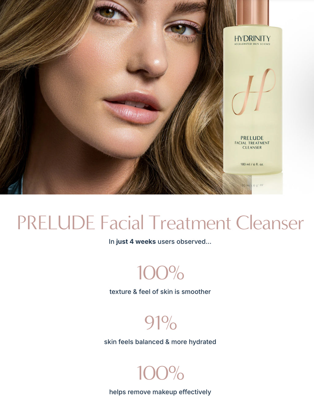 Prelude Facial Treatment Cleanser